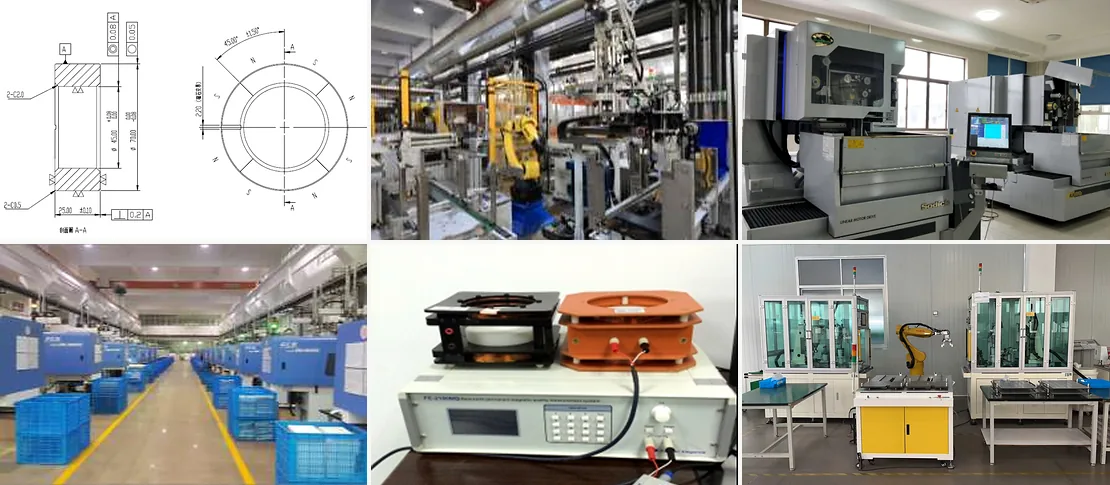 Manufacturing route for bonded ndfeb magnets