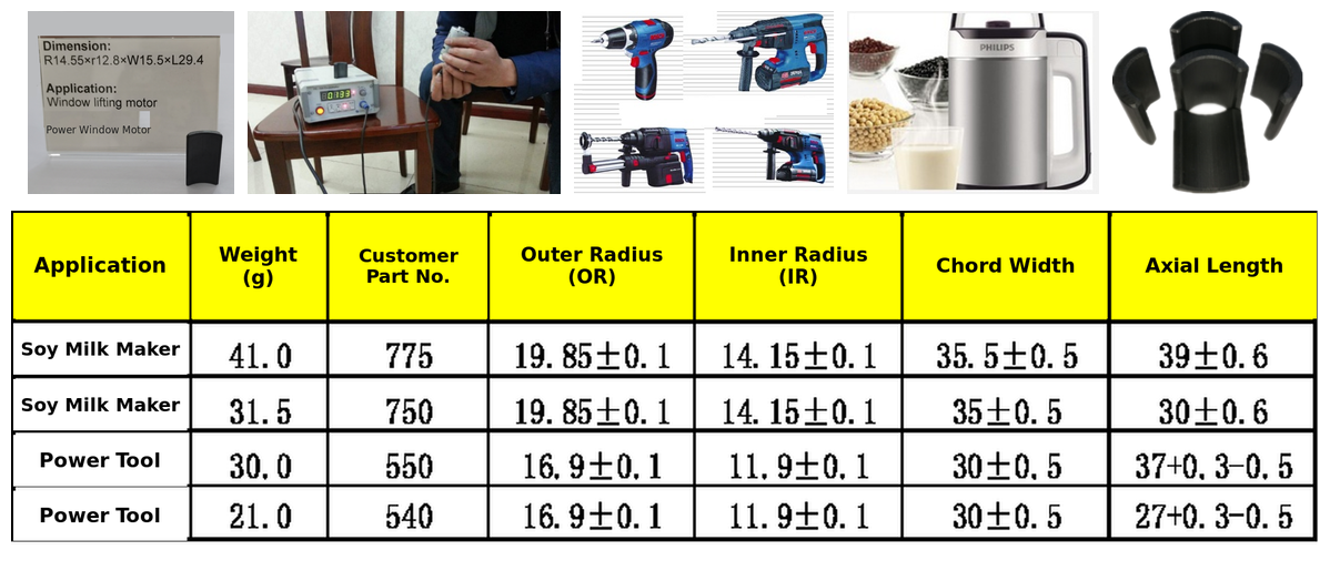 GX ferrite powder preparation sintering and finishing process