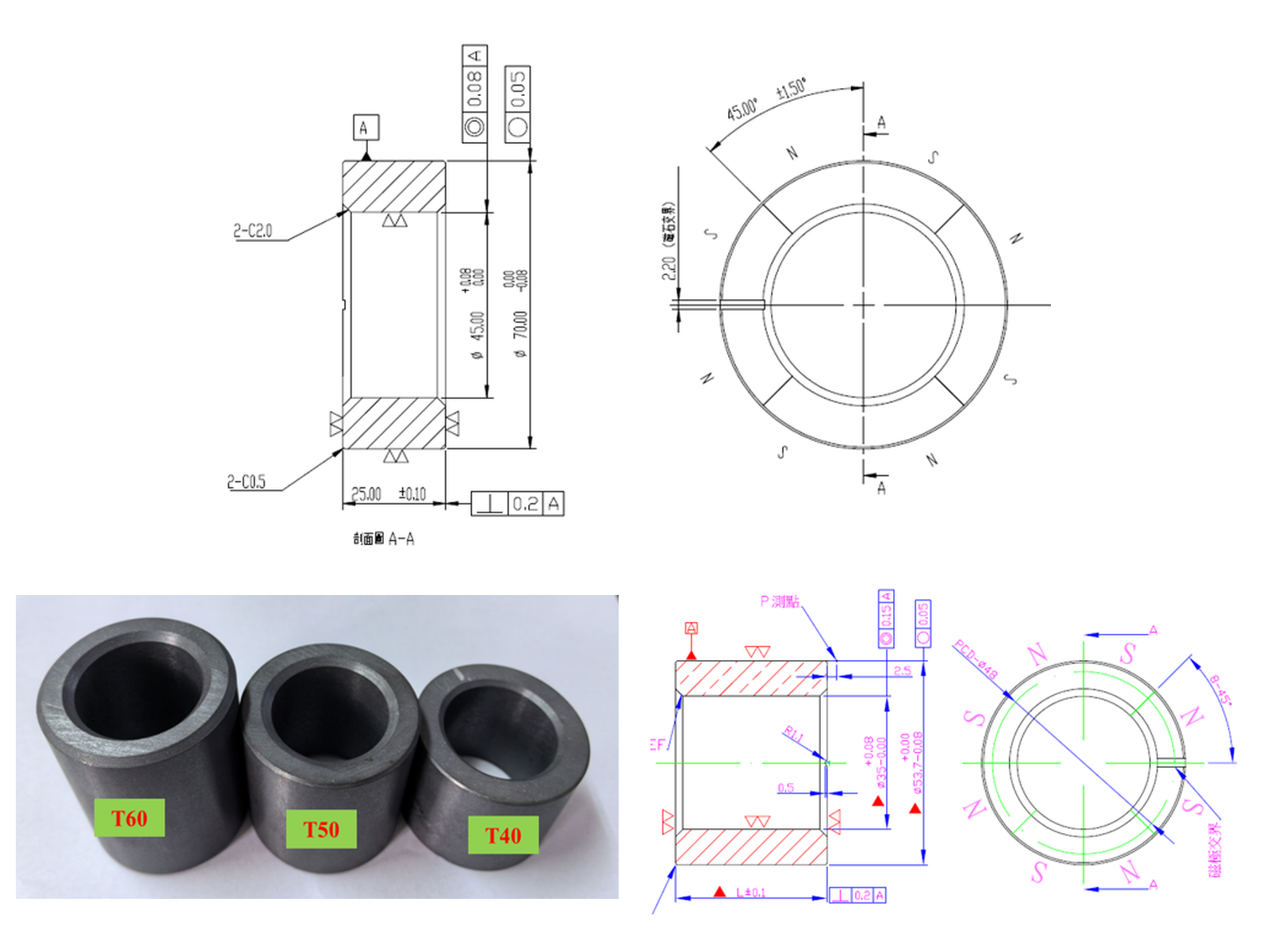 Ferrite Ring Magnet geometry for drawing review