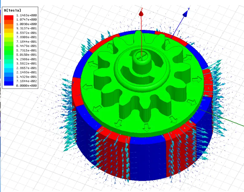 Steering switch magnetic simulation